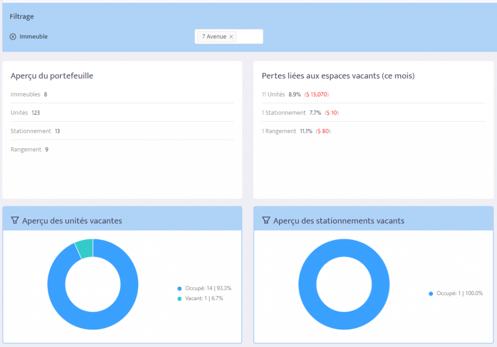 Vue filtrée du tableau de bord Building Stack