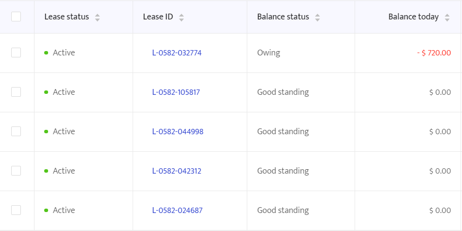 List of leases on the Balance page